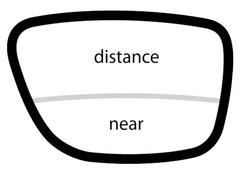 Bifocal Lenses