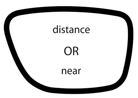 Single Vision Lenses